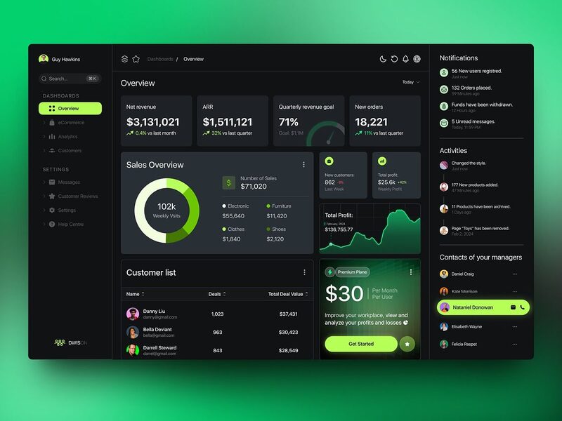 Dispatchr