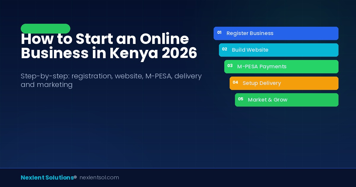How to Start an Online Business in Kenya — The Complete 2026 Guide