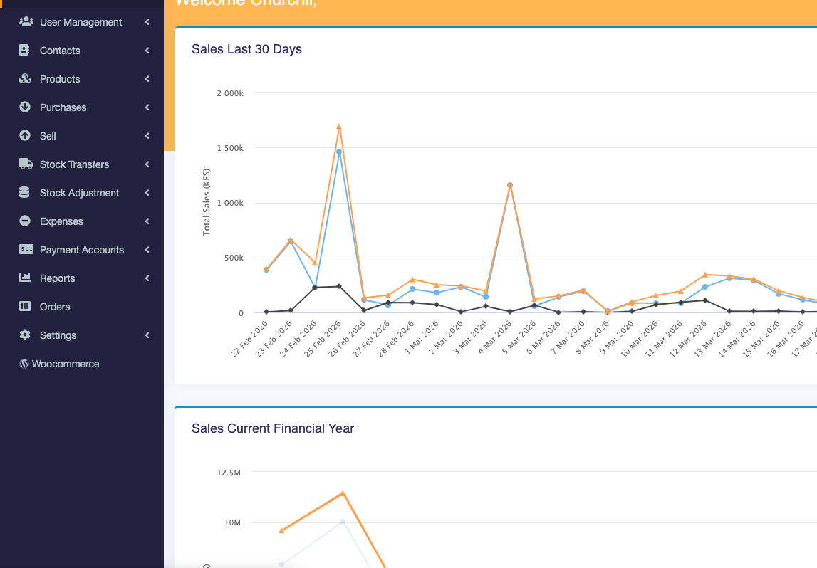 Point of Sale - System - Retail project in Kenya