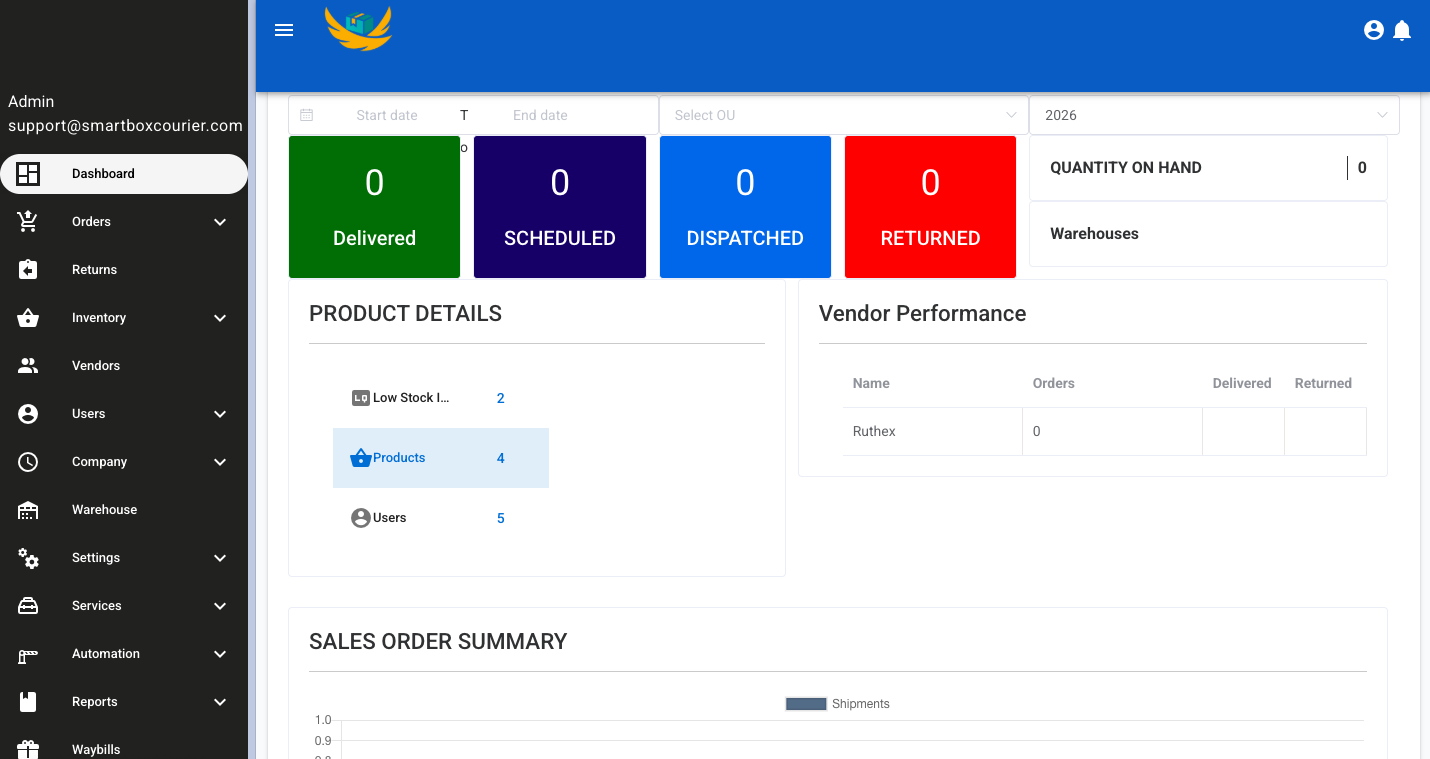 Smartbox Courier System - Logistics project in Kenya